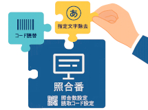 柔軟なカスタマイズ対応